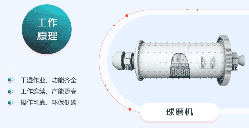 球磨機工作動態(tài)原理圖
