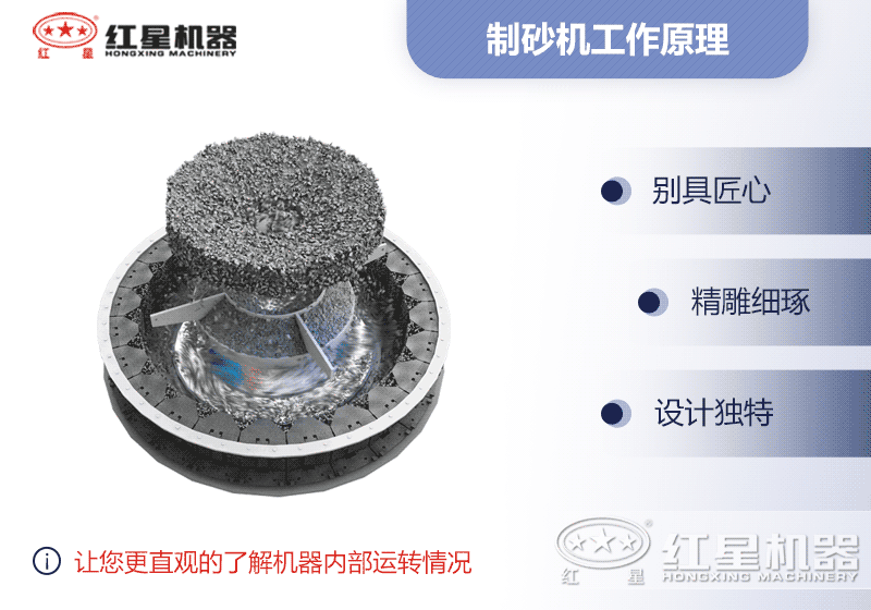 制砂機(jī)工作原理